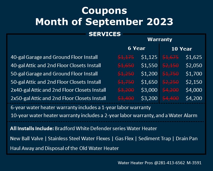 Water Heater Pros Coupons for September 2023